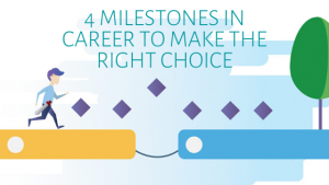 4 Milestones in Career to Make the Right Choice