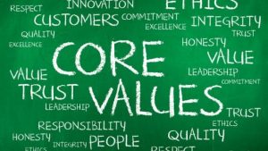 Importance_of_values