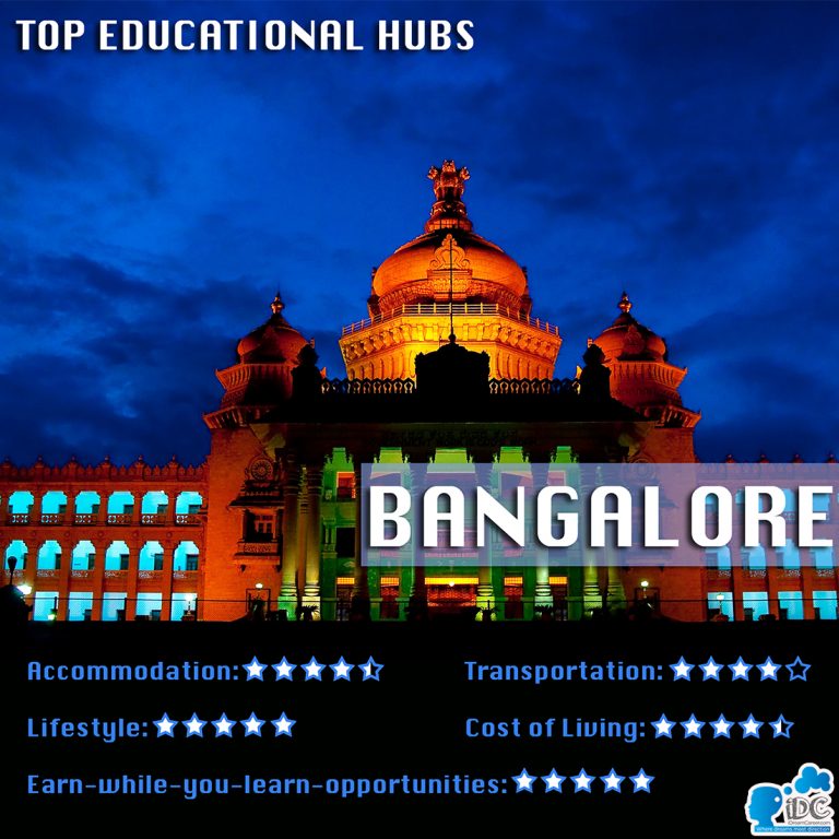 best city for education in india