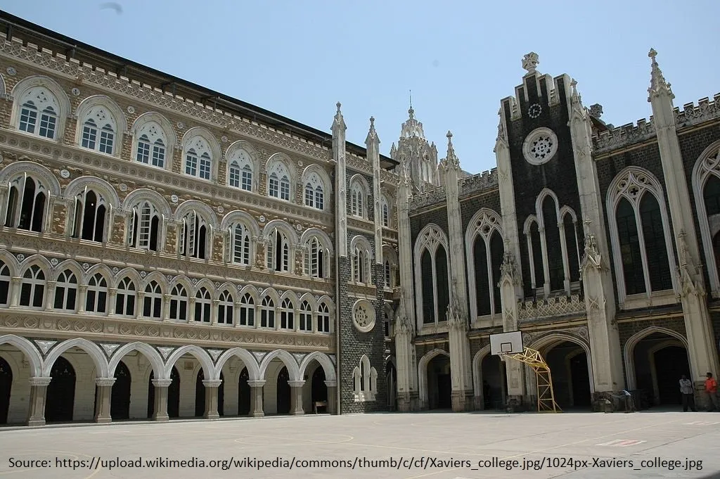 best commerce colleges in mumbai