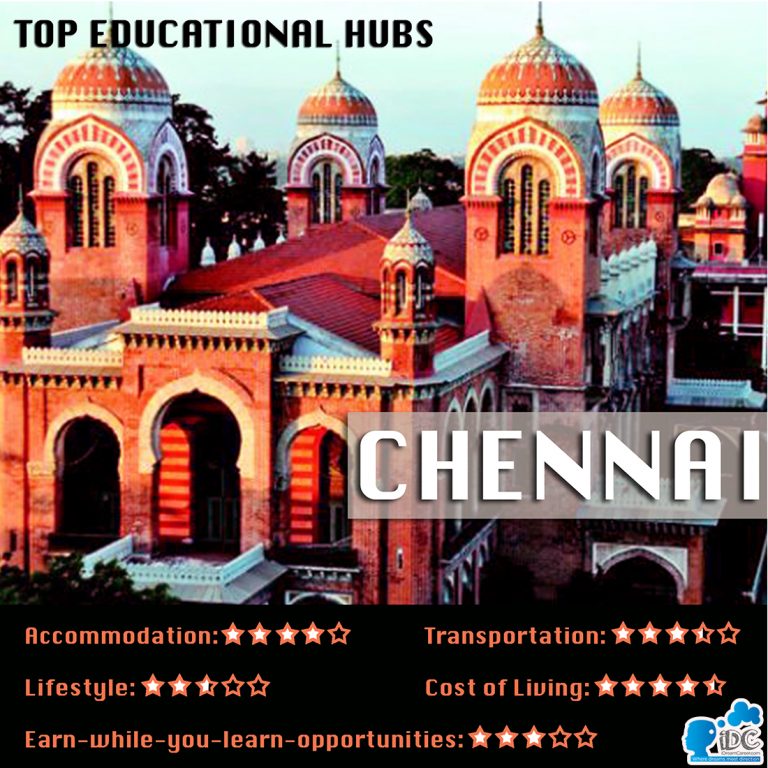 best education place in india