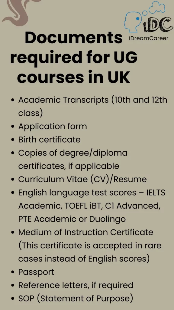 Documents required for UG courses in UK