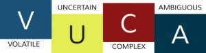 Vuca