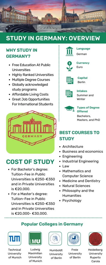 why study in germany