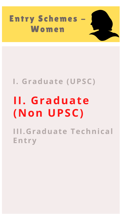 Graduate Entry Scheme for Women (Non UPSC route)