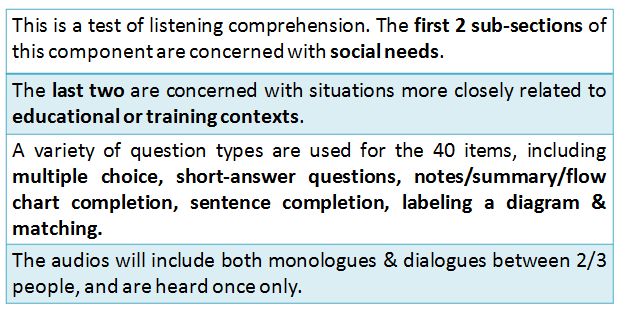 IELTS Syllabus 2020: Important Facts for Listening Section