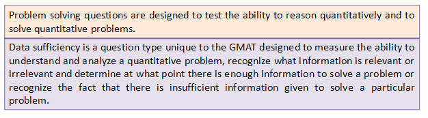 GMAT Exam Pattern 2020: The Ultimate Guide to Help You Succeed 11 GMAT Exam Pattern 2020: Quantitative Reasoning - The Two Types of Questions Explained