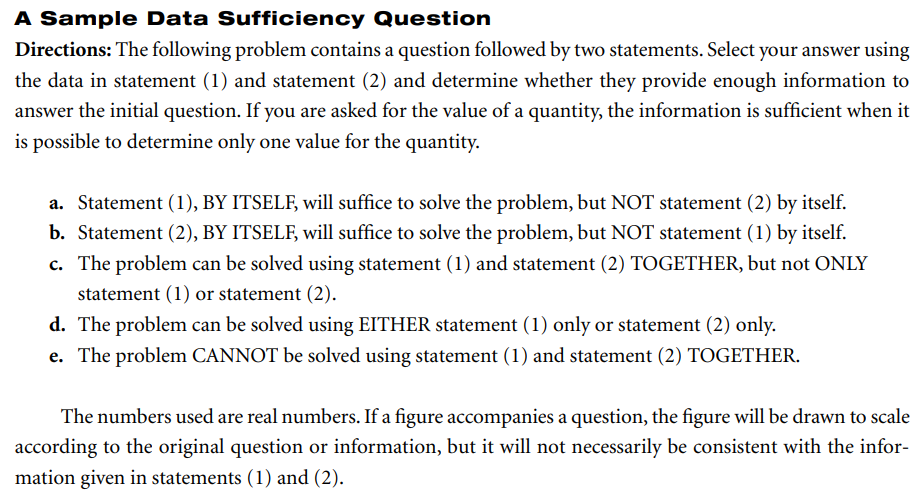 GMAT Subjects: Quantitative Reasoning - A Sample Data Sufficiency Question (Directions)