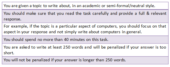 Task 2 Academic Writing