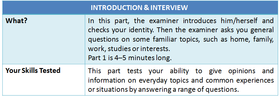 IELTS vs. TOEFL: IELTS Speaking Part 1