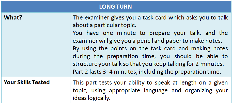 IELTS vs. TOEFL: IELTS Speaking Part 2