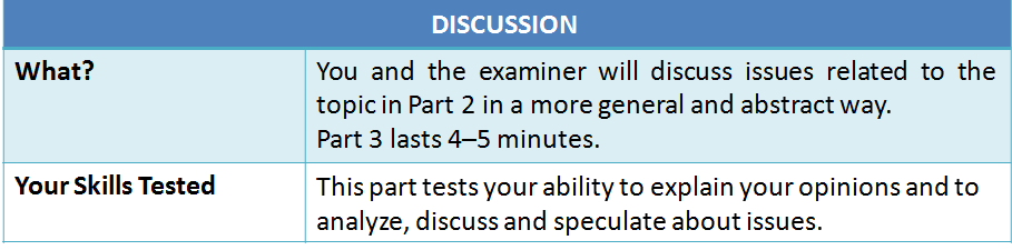 IELTS vs. TOEFL: IELTS Speaking Part 2