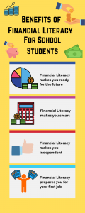 Financial Literacy Skills: Top 5 Reasons Why School Students Must Learn