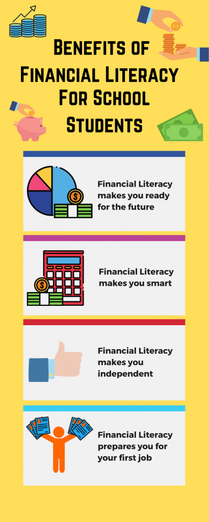 Why is financial literacy important for students sleeveless summer vests