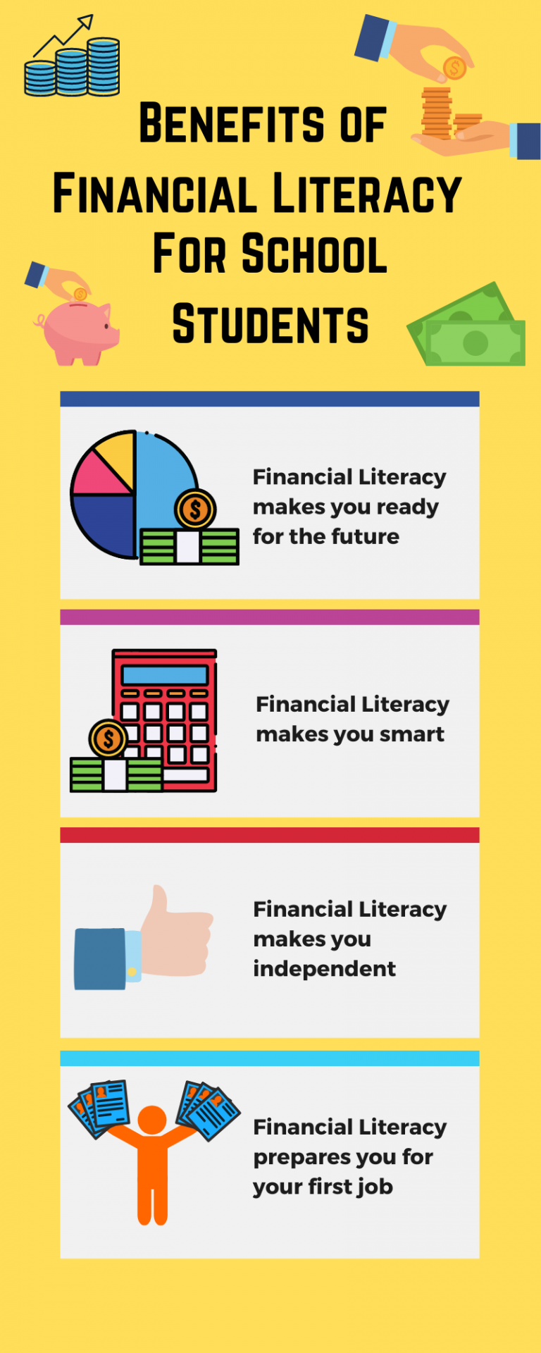 why should schools teach financial literacy thesis statement