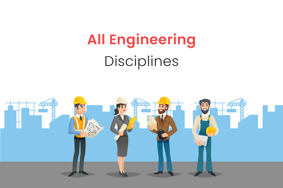Here You Can Find Out Best Engineering Courses after 12th - iDreamCareer