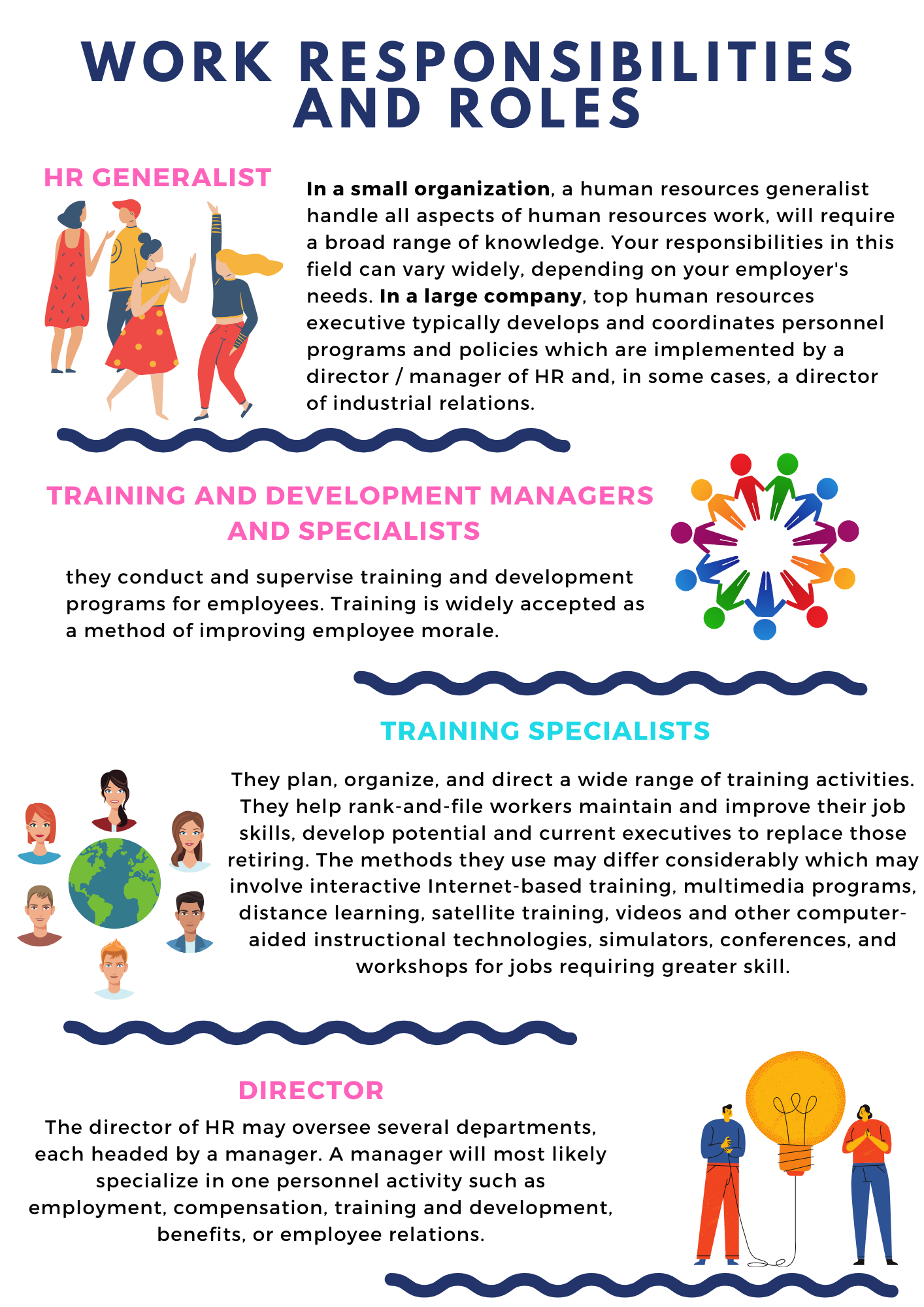 Careers In Human Resource Management Training Development IDreamCareer careers-in-human-resource-management-training-development-idreamcareer