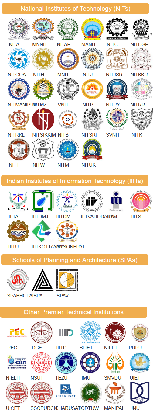 DASA: Eligibility Criteria, Application process, Fee Structure