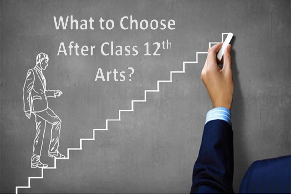 best-courses-after-12th-arts-eligibility-fees-jobs-idreamcareer