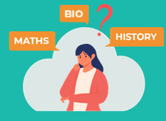 career guidance bureau for class 9th-10th-in india