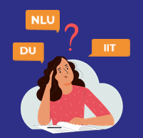 career guidance test in india