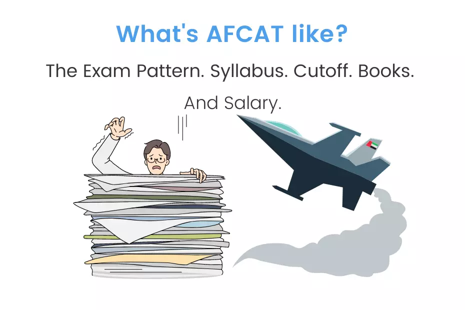 afcat-exam-pattern