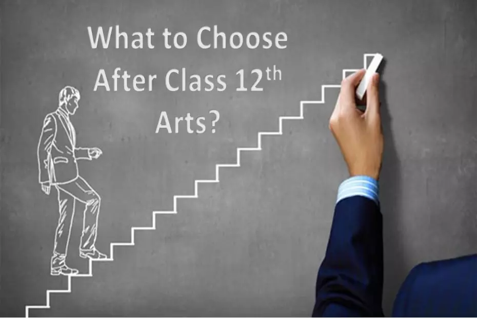 Best Courses After 12th Arts: Eligibility, Fees, Jobs | IDreamCareer