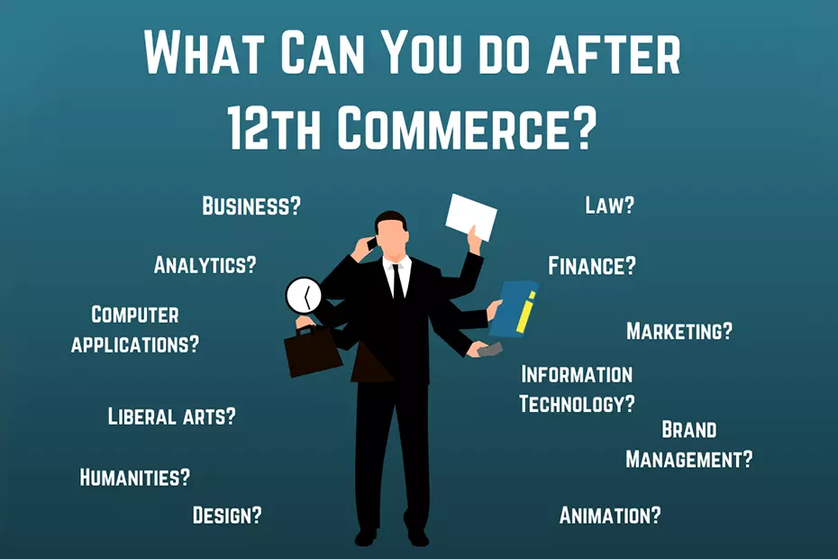 Best courses after 12th Commerce one should choose| iDreamCareer