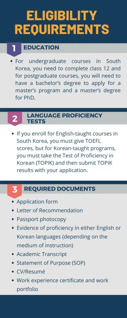Study in South Korea for Indian Students_Eligibility Criteria