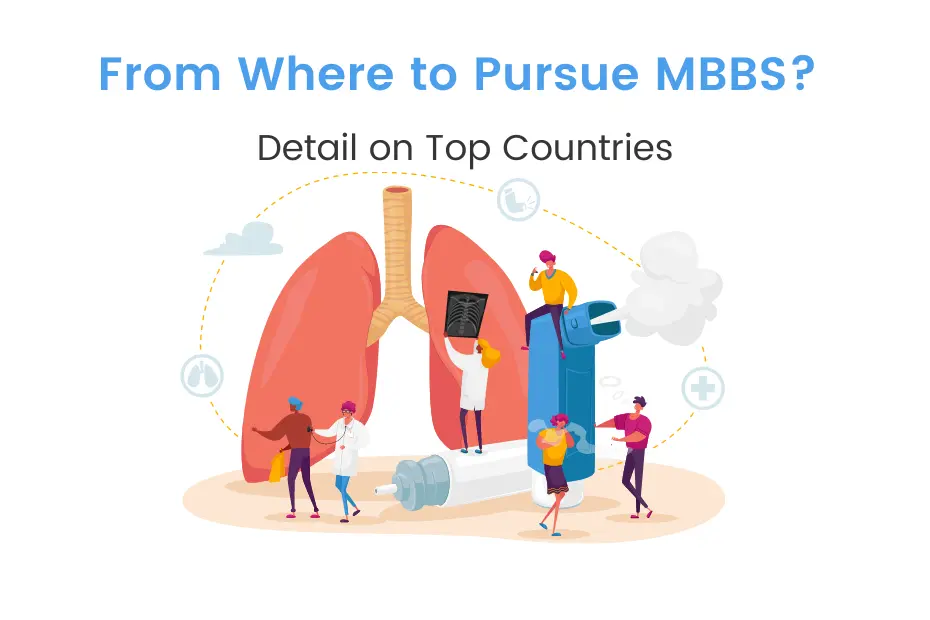 best-country-for-mbbs