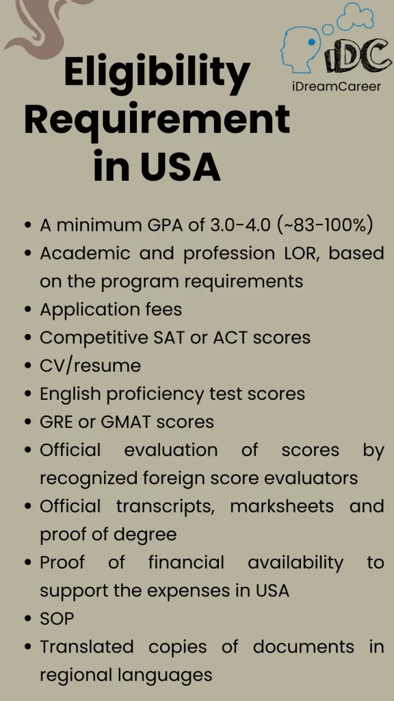 Eligibility Requirement in USA