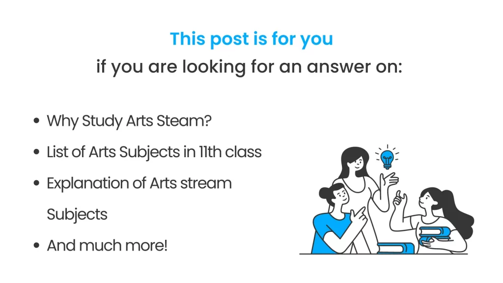 What all is covered in this post of arts subjects in class 11