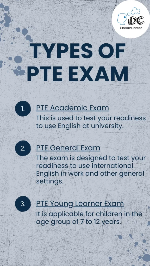 types of PTE Exam