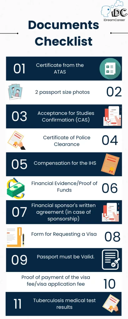 uk student visa Documents Checklist