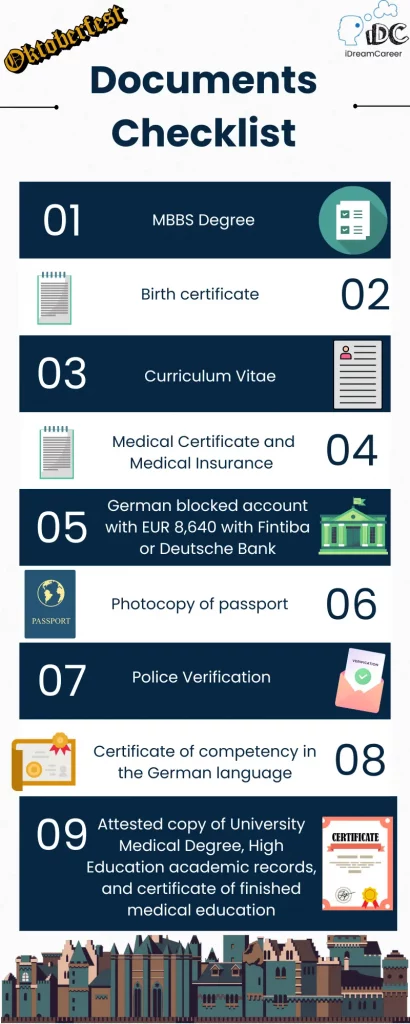 Germany Documents Checklist for PG in Germany