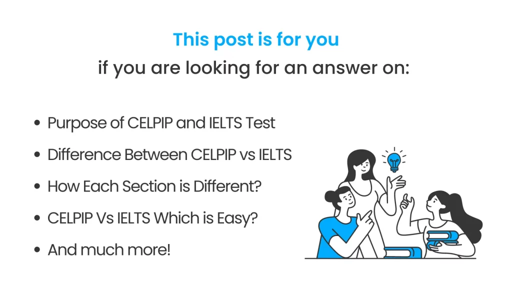 What all is covered in this post of CELPIP Vs IELTS