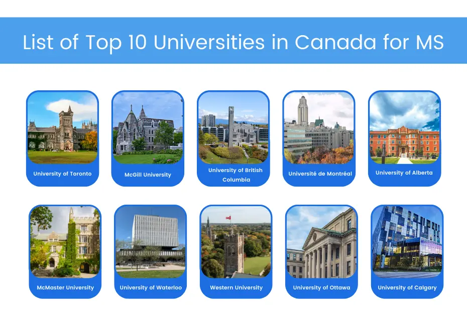 10 Universities in Canada for MS iDreamcareer
