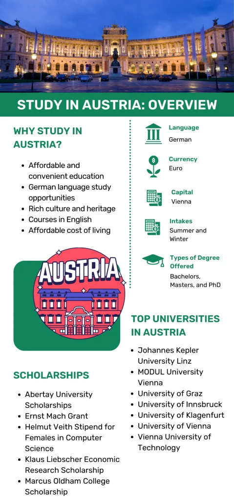 study in austria overview