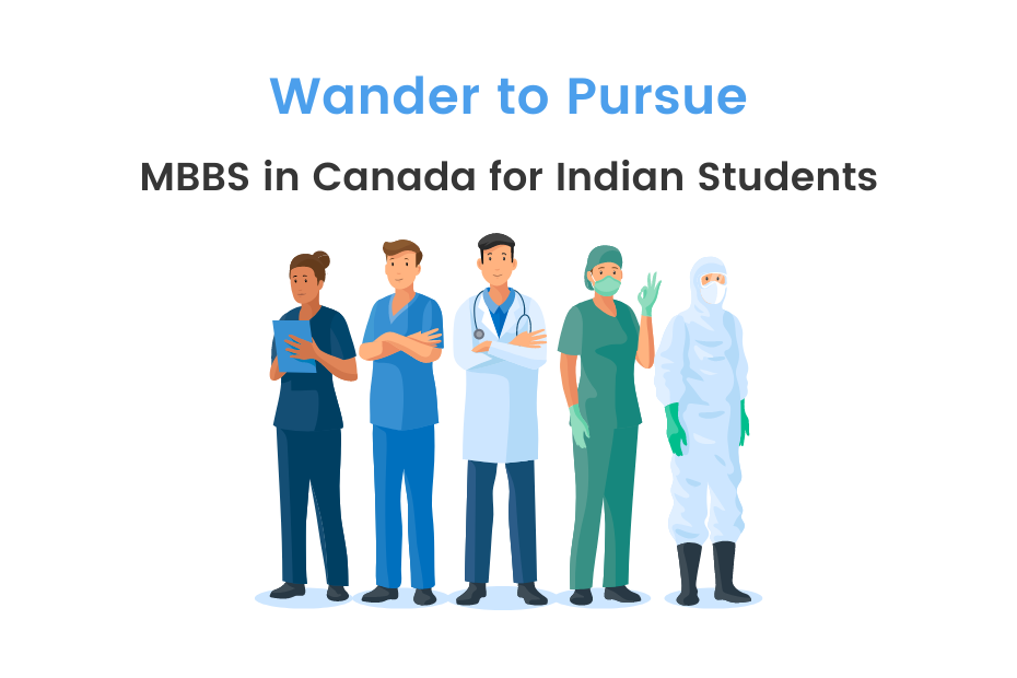 mbbs-in-canada-for-indian-students-eligibility-college-cost