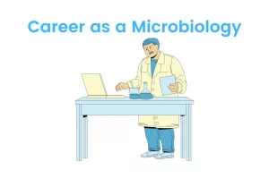 Career as a Microbiology