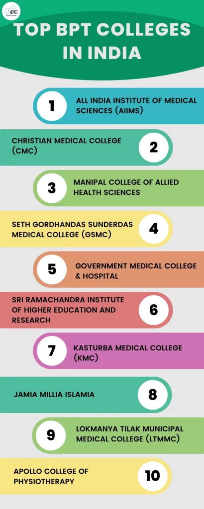 Here is the list of Top BPT colleges in India